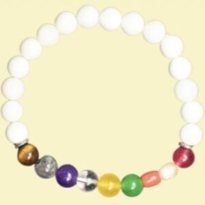 Navratna mother of pearl bracelet